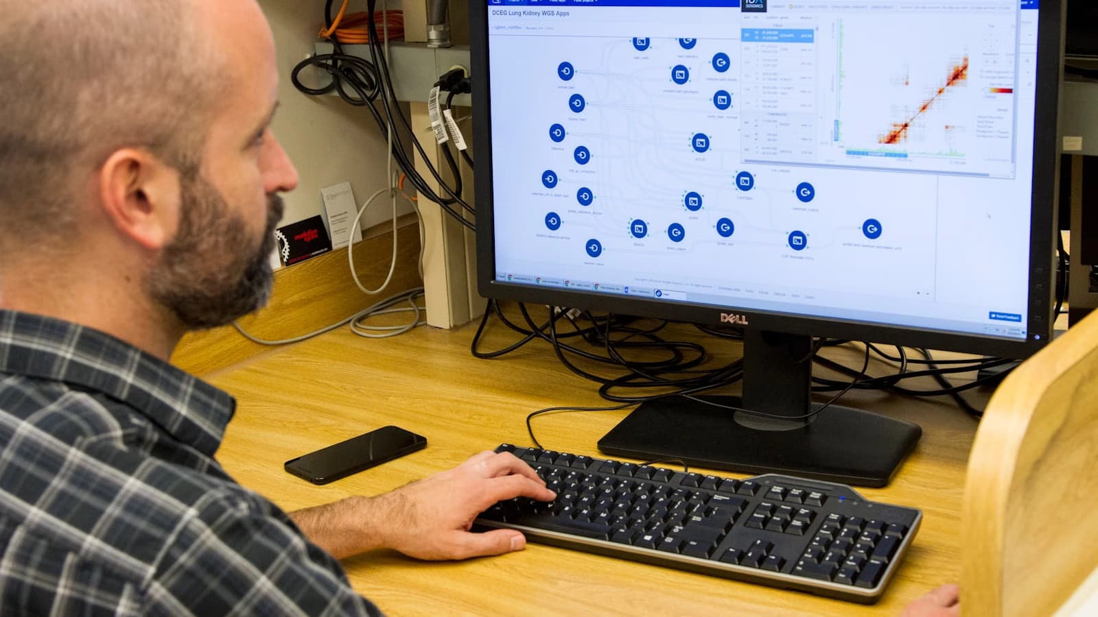 Workflow Management and Optimization Service Image